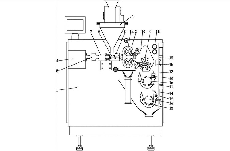 干法制粒機(jī)的原理拆解圖 干法制粒機(jī)的原理拆解圖